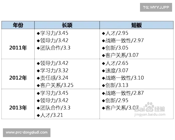 沃尔科夫分歧判定助势,重量级榜晋升或有望