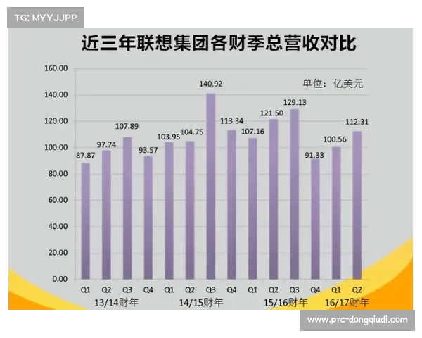 美联社AI写稿技术已覆盖142支小联盟球队，每季度产出超3700篇报道。